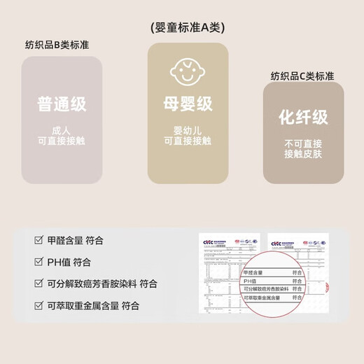 Balabala Newborn Gift Box Baby Full Moon Gift Newborn Gift Baby Clothes 2025 New Hundred Days Meeting Gift Nine-Piece Red Goldfish Pure Cotton 9-Piece 66cm