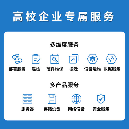 道秩双路AMD霄龙四代8卡5090/4090深度学习服务器工作站DeepSeeK八路GPU服务器人工智能模型训练主机 双路 9354丨2T SSD 128G内存+RTX 5090 32G*4