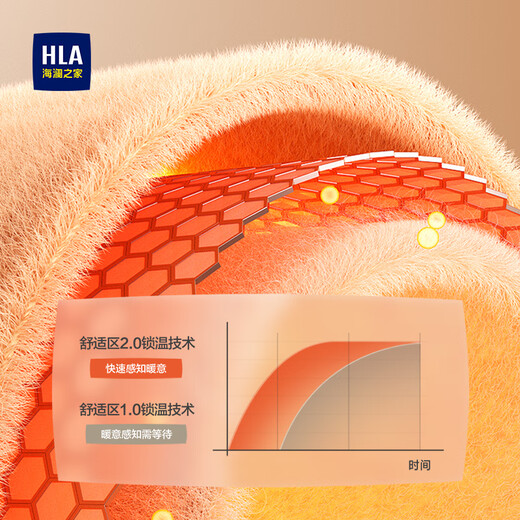 Heilan House Sheep Wool Men's Scarf Autumn and Winter Warm, Cold and Windproof Comfortable Gift Box Women's Plaid Fashion Trend Scarf Black and Gray Plaid