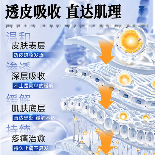 Jibu Pharmaceutical Tougu Cream Cervical and Lumbar Rheumatoid Joint Relief and Pain Relief Shoulder and Neck Muscle Soreness and Knee Pain 50g