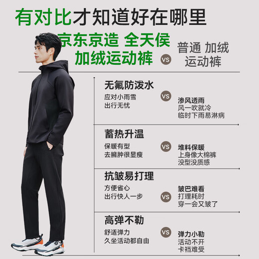 Made in Tokyo, water-repellent 25 new sports trousers for men, warm in autumn and winter, outdoor charging, mountaineering, wear-resistant commuting casual pants, black L