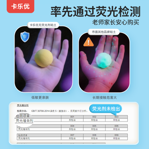 Coloyou 24-color ultra-light clay non-toxic transparent box clay home-school portable colored clay plasticine safe baby handmade DIY children's boys and girls birthday gift toys without fluorescent agent