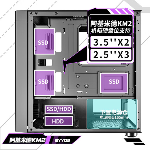 Great Wall Archimedes 2 schwarzes Computergehäuse (Typ-C 3,2/20 cm Lüfterposition/kleines MATX-Motherboard/240 Wasserkühlungsposition/breites Gehäuse/5080-Grafikkarte)