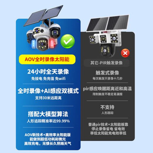 Batianan four-lens solar camera rural field 4g lifetime traffic-free outdoor care remote monitor home 360-degree full color high-definition night vision outdoor plug-in-free