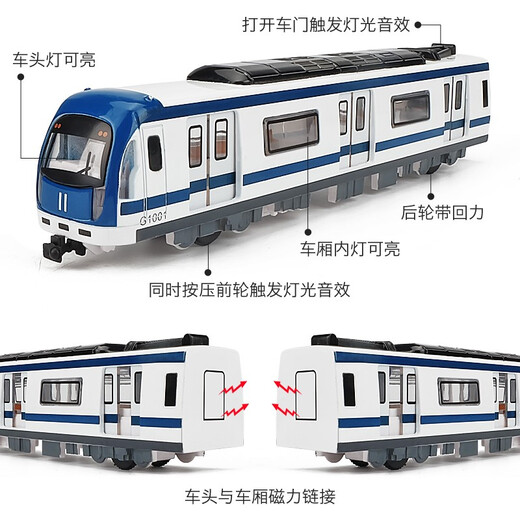 Kavi (KIV) Legierung 1/87 Simulierte städtische U-Bahn-Leichtbahn-Zug-Zug-Zugspielzeugspielzeug-Spielzeugauto High-Speed-Zug-Modell Red Single Section Geschenkbox