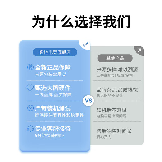 GALAXY 13th Generation Intel i3 13100F/12400F/13400F Enterprise Purchaser Commercial Home Office Design Desktop Computer Host Complete Machine DIY Assembly Computer i5 12400F/16G/1T