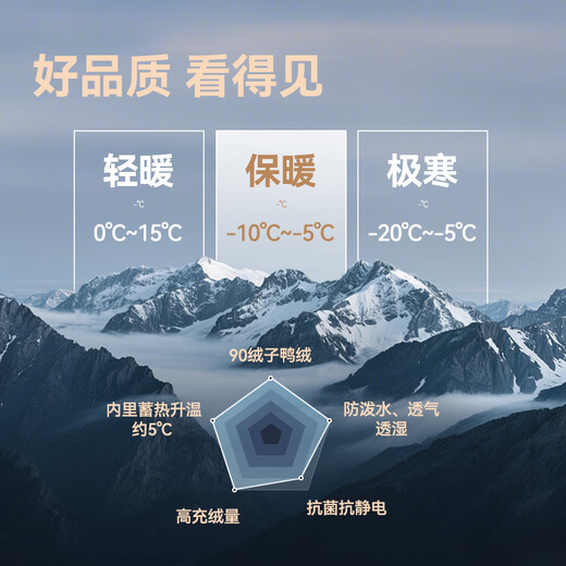 Made in Tokyo 90 White Duck Down Down Jacket Men's Parker 25 Winter New Three-Proof Jacket Coat Women Black XL