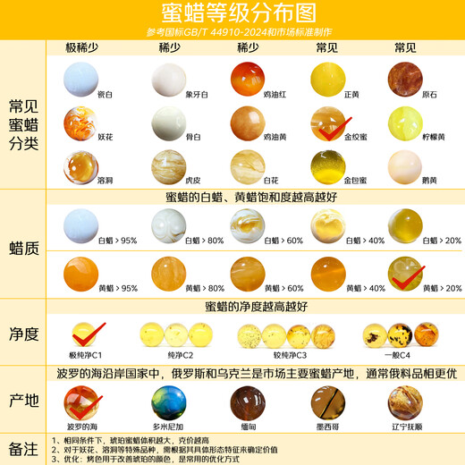 Her generation natural beeswax amber pill bracelet Russian gold twisted white straight cut gift 3*8MM beeswax