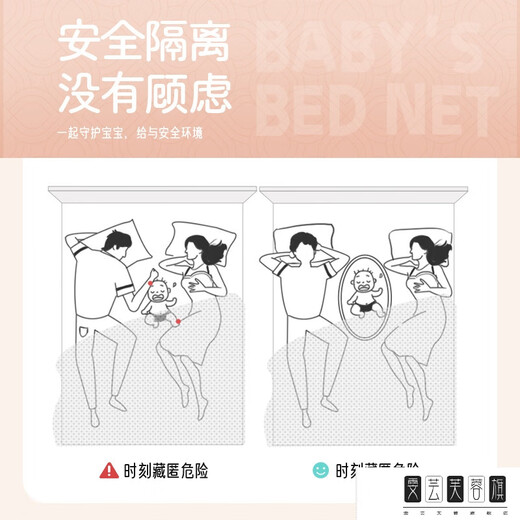 Chuangjingyi Selects Bed-in-Bed for Infants 0-3 Years Old with Mosquito Net Baby Anti-pressure Bed-in-Bed for Newborn Baby Coaxing to Sleep on Floor-Standing Wake-Up Bed Baby Bear Baby Anti-pressure Bed-in-Bed with Mosquito Net