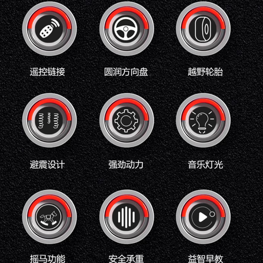 Das Elektroauto für Kinder von Little Jelly ist dem Mercedes-Benz Big G-Auto nachempfunden und kann als Eltern-Kind-Auto verwendet werden. Ein großes ferngesteuertes Spielzeugauto kann gefahren werden. Schwarz lackiert + Sechsradantrieb + Chaowei 12V10 + Fernbedienung + weiche Räder + Geschenktüte