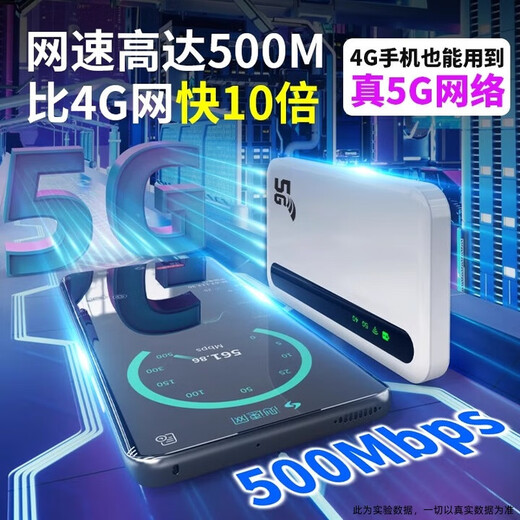 Qinluo Gigabit 5G optical fiber 2025 new 5G dual-band portable WiFi 6 monthly 1500G ultra-high-speed wireless mobile network unlimited traffic network card home router true 5G is far ahead Extreme version 20 channels free trial 90 days / 1 year warranty replacement