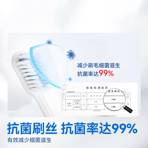 
JD.com's thin filament gingival protection antibacterial toothbrush*10 packs, ultra-fine high-density hair transplant soft hair for adults, men and women