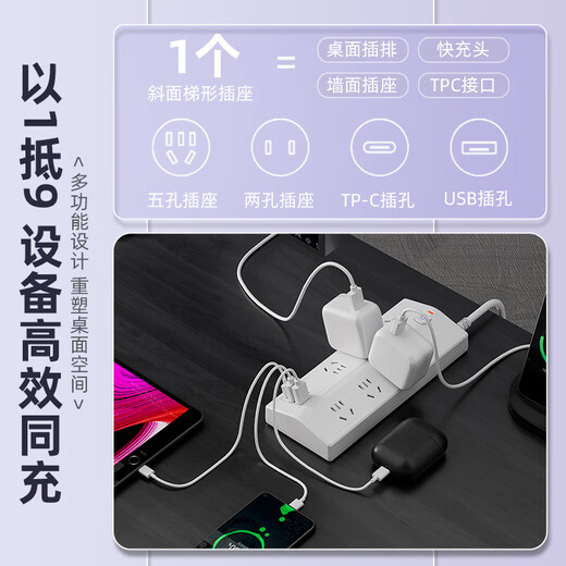 Sushi Helmo Trapezoidal Desktop Charging Station Innovation 2USB+Type-c Desktop Socket/Plug Board/Socket Strip/Terminal Board/Pull Line Board Master Control Switch 5 Positions 0.2 Meters