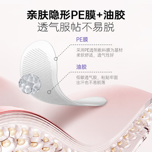 CandyMoyo Sichuan pattern invisible patch, anti-frowning and forehead wrinkle patch, magic tool to improve and fade wrinkles, nasolabial folds, firming and firming