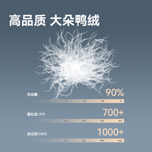 Made in Tokyo 90 White Duck Down Down Jacket Men's Parker 25 Winter New Three-Proof Jacket Coat Women Black XL