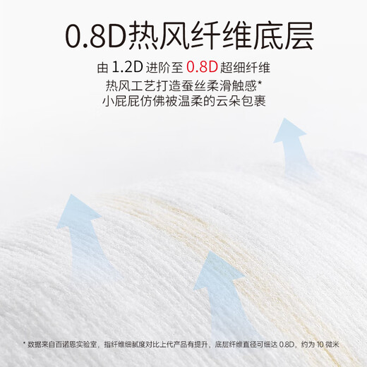 Beinoen's upgraded Yunthin Instant Absorption pro diapers are breathable, dry, baby diapers, baby soft and ultra-thin diapers, Yunthin Diapers L40 pieces