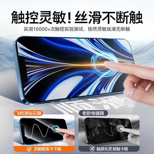 Philips suitable for Apple 16e/14/13/13Pro tempered film iPhone16e/14/13/13pro mobile phone film without black edges HD anti-fall anti-fingerprint full coverage protective film