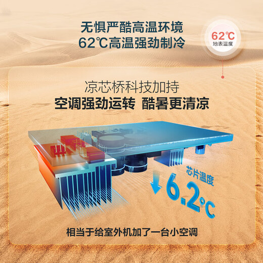 Haier Net Energy Saving Plus Large 3 HP Duct Machine One to One 3P Central Air Conditioner New Level Energy Efficiency Yunjing Pro Upgraded Full DC Frequency Converter Living Room Cooling and Heating 3 HP Yunjing Max Offline Same Model