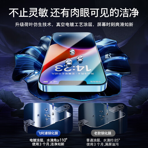 Philips suitable for Apple 16e/14/13/13Pro tempered film iPhone16e/14/13/13pro mobile phone film without black edges HD anti-fall anti-fingerprint full coverage protective film