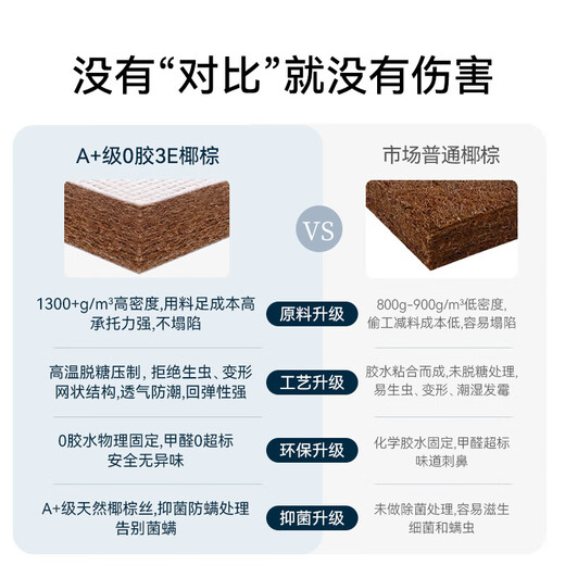 林芃家品林芃云宿弹簧床垫席梦思乳胶护脊天然椰棕硬垫厚1.8x2米国家补贴 A实用之选 适中偏硬静音护脊20cm 1350mm*2000mm