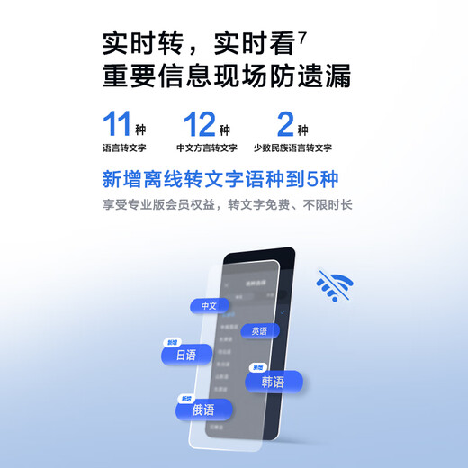 IFLYTEK AI Recorder S6 Plus Free Recording to Text Simultaneous Translation Meeting Minutes Professional Recording Forensics Equipment Recording Artifact Ultra-Long Distance Recorder