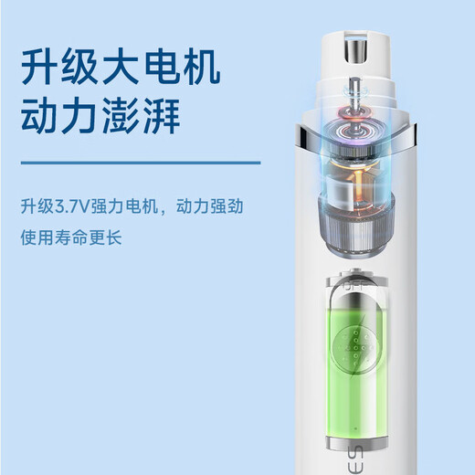 TYZAYR Japanese Pet Electric Nail Grinder Cat Nail Scissor Pliers Teddy Dog Nail Novice Polishing and Claw 2nd Generation Anti-Splash Nail Grinder Battery Type - Suitable for Small Dogs and Cats