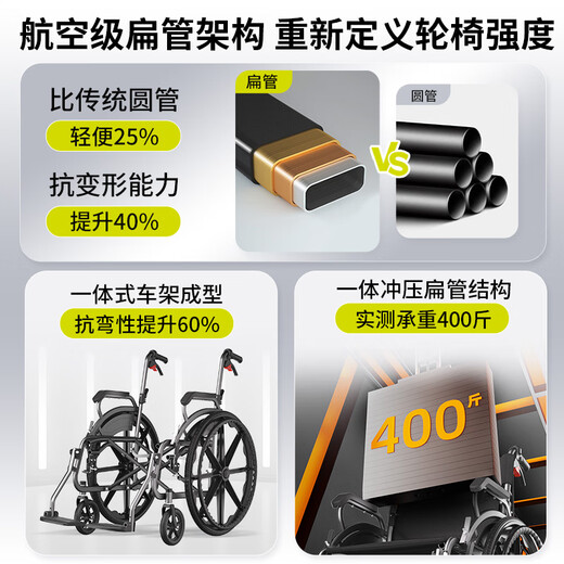 Dihu three-fold manual wheelchair for the elderly, lightweight travel trolley, foldable and portable for the elderly