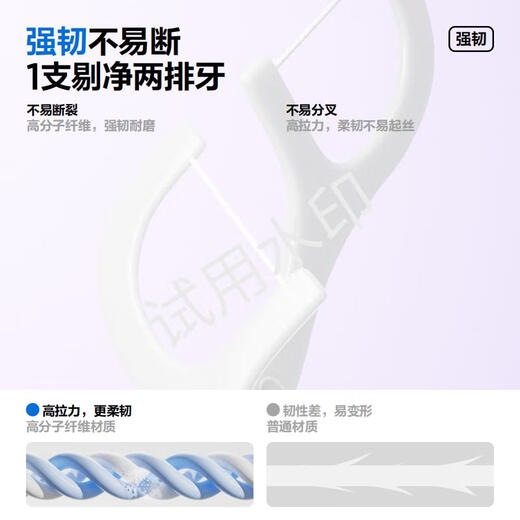 参半 柔韧加强牙线细滑圆线高韧不易断强拉力牙线棒牙签两用4盒200支