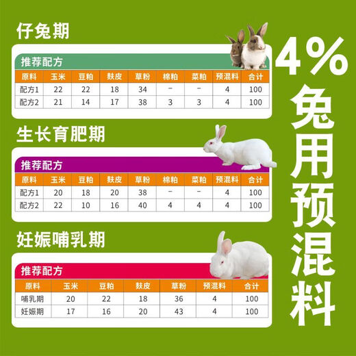 Sino-US Puke 4% rabbit premix rabbit premix baby rabbit meat rabbit fattening rabbit feed female rabbit premix veterinary 4% rabbit universal premix (4Jin Jin equals 0.5kg)