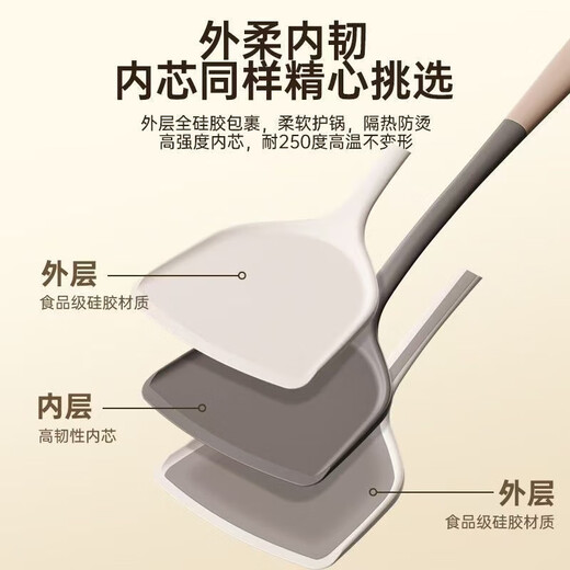 Silicone spatula, cooking spatula, non-stick pan, special household extended food grade high temperature resistant spoon kitchen utensil set, extended handle, maternal and child grade silicone - spatula + spoon