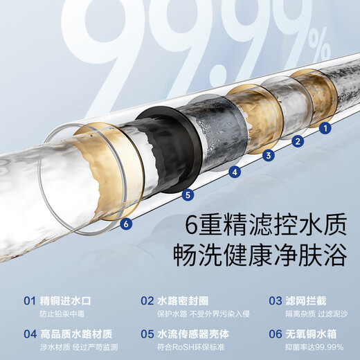 Vanward gas water heater 14L natural gas constant temperature household JSQ27-14A3 PRO national subsidy 15% ECO energy saving 40% OCC door-to-door installation