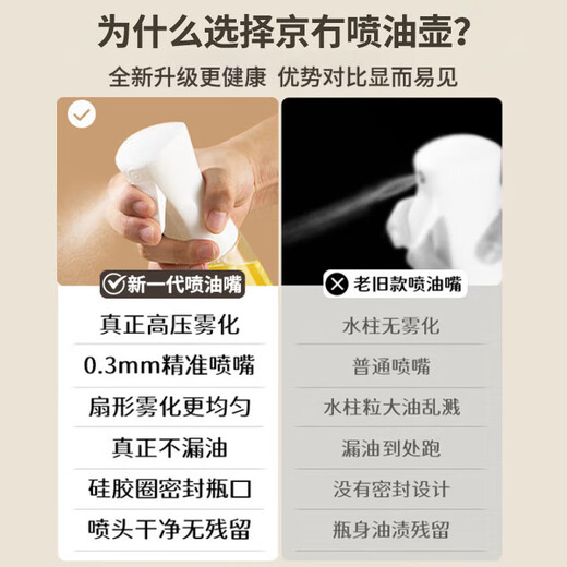 Beijing oil spray bottle, atomized spray bottle, olive oil oil control pot, edible oil spray bottle, spray bottle, air fryer spray bottle