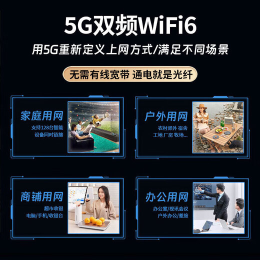Huaiguang Changzong 5G Qualcomm Snapdragon de grado profesional Gigabit de doble banda portátil wifi inalámbrico wifi6 hotspot plug-in tarjeta de red inalámbrica portátil enrutador móvil de red de banda ancha de alta velocidad versión exclusiva con velocidad máxima de red de más de 1000Mpbs