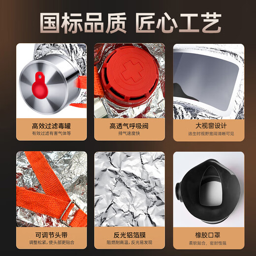 Lanfu fire mask anti-smoke mask anti-virus and fire-proof hotel national standard 3C certified household fire escape self-rescue respirator