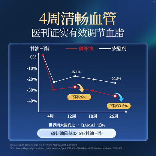 Vinsic文斯可破壁灵芝孢子粉胶囊 增强免疫力营养品送礼 0.5g*90粒/瓶 【2瓶吸收装】2月量-初见成效