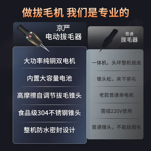 Jingyan Feathering Artifact Electric Feathering Device Chicken, Goose and Duck Feather Removal Machine Fully Automatic Poultry Feathering Machine Killing Chicken Feathering Machine High Power Extreme Edition Dual Motor Plug-in Model Wear-Resistant Cone Head High Efficiency Hair Removal Waterproof Switch