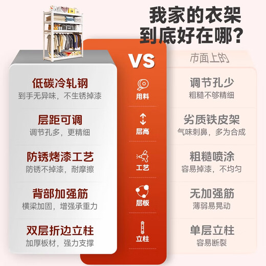 Jiahui's preferred steel wardrobe home bedroom rental room clothing bedding storage cabinet dormitory simple coat rack wardrobe 22