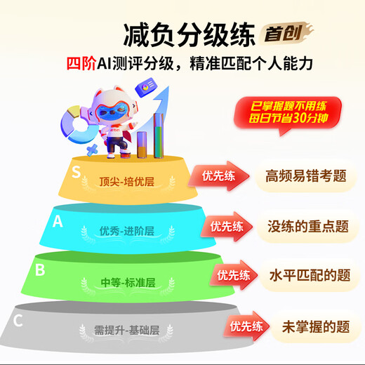 Readboy learning machine T5 eye protection tablet 13.2-inch student tablet National supplement 500 learning machine tutoring machine eye protection tablet English point reading machine primary school junior high school and high school synchronization