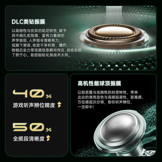 IKF Night Festival E-Sports HiFi Wired In-Ear Gaming E-Sports Headset FPS E-Sports HD Wheat Fever-Grade Earplugs 3.5mm Fearless Contract Delta CS Mobile Game