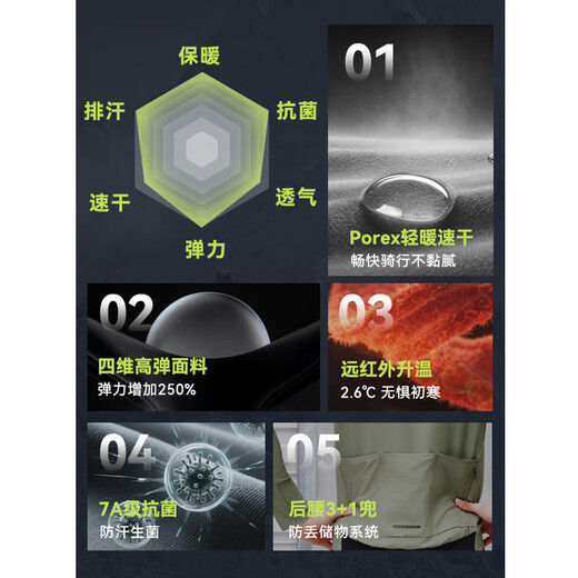 Made in Tokyo, RC500 cycling jersey for men, long-sleeved autumn and winter plus velvet, warm and windproof cycling equipment jacket L