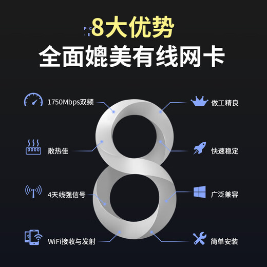 COMFAST Vier Antennen 1750M PCIE Wireless-Netzwerkkarte Desktop Spezieller integrierter Dual-Band 5G Gigabit WiFi-Empfänger Kompatibel mit WIN7 WP1750