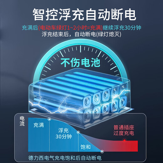 Bohuida smart electric vehicle charging protector, full automatic power-off socket, battery vehicle anti-overcharge switch socket, 1.8 meters long