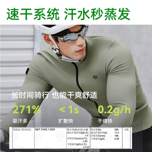 Made in Tokyo, RC500 cycling jersey for men, long-sleeved autumn and winter plus velvet, warm and windproof cycling equipment jacket L