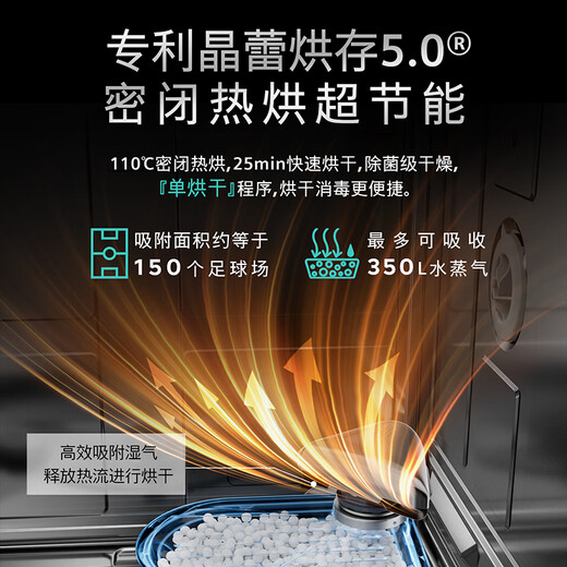 Siemens 18 sets of built-in dishwashers, multiple intelligent washing crystal buds and drying 240H antibacterial storage intelligent cleaning Rubik's Cube SJ45ZL24MC (Hu Yunlan) Special