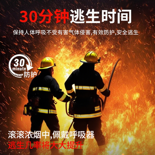 Lanfu fire mask anti-smoke mask anti-virus and fire-proof hotel national standard 3C certified household fire escape self-rescue respirator