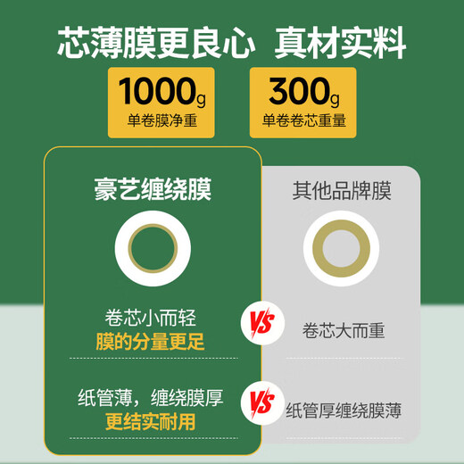 HOOYE 3501 stretch film 50cm wide ultra-thin 1.5 silk moving packing film protective film packaging film stretch film PE industrial cling film net film 2Jin Jin is equal to 0.5kg single roll