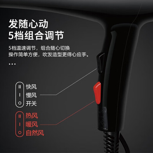 Kangfu hair dryer electric hair dryer home appliance high power high wind speed drying constant temperature hair care does not hurt hair barber shop hair salon home dormitory dual use KF-5906