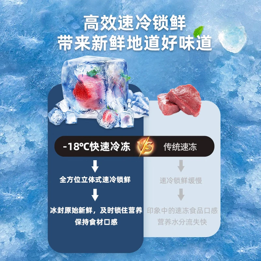 CHIGO small refrigerator mini small household refrigeration and freezing dual-purpose dormitory rental double-door office refrigerator energy saving subsidy 88L white upgraded model first-class energy efficiency refrigeration and freezing