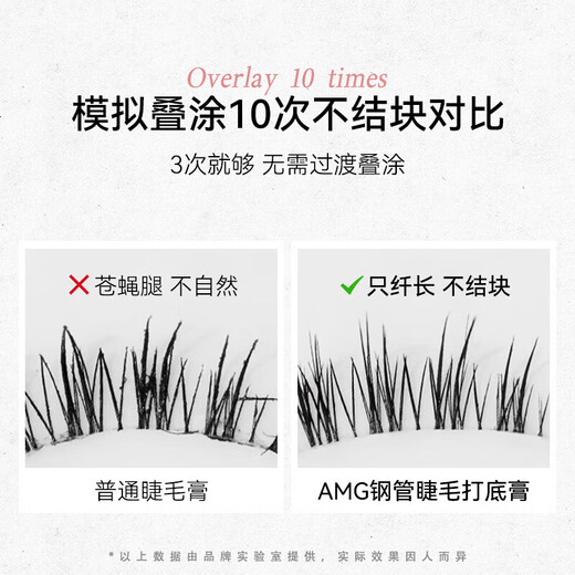 SEEDONVEUR mascara curls thickly and does not smudge, is waterproof, sweat-proof, long-lasting, slim and base, upgraded small steel tube gift 2 pieces