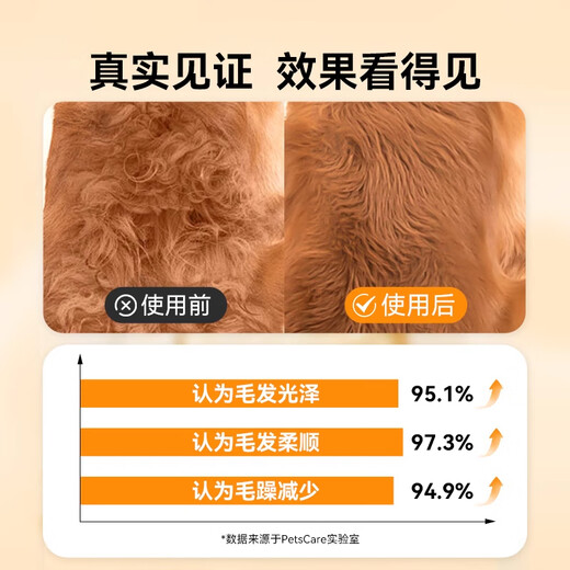 Pushino pet knot-opening spray Bichon Frize Teddy hair knot-opening conditioner no-wash fluffy smooth non-knotting care solution three bottles no need to shave